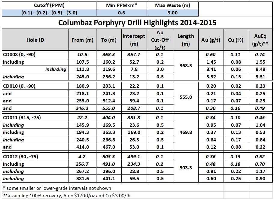 NR Sept 28 Table 04